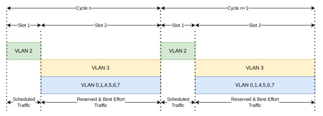 db23c174-8328-11f0-9080-92fbcf53809c.png