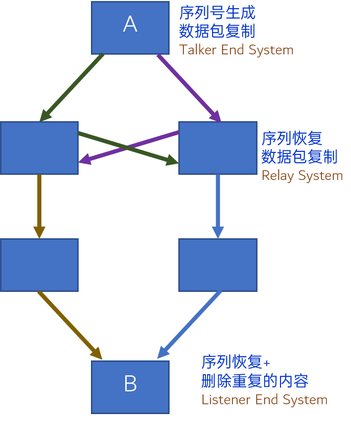 db4fdb24-8328-11f0-9080-92fbcf53809c.png