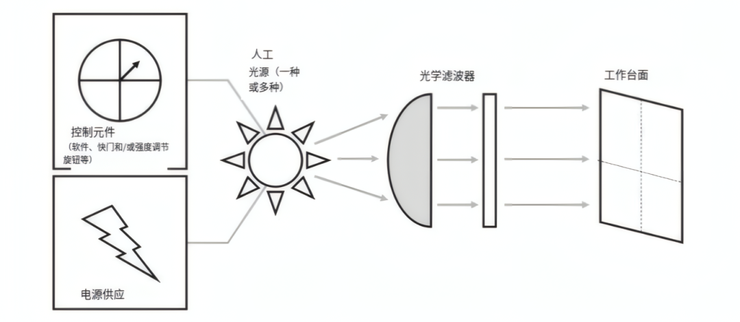 4a91447e-832d-11f0-9080-92fbcf53809c.png