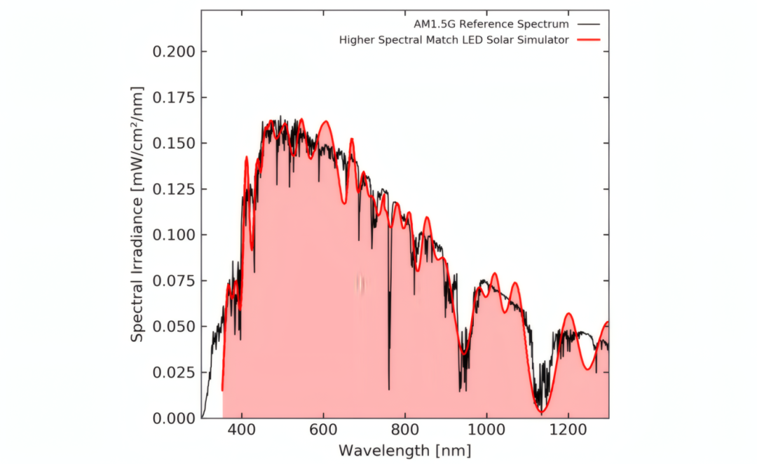 4ab947e4-832d-11f0-9080-92fbcf53809c.png
