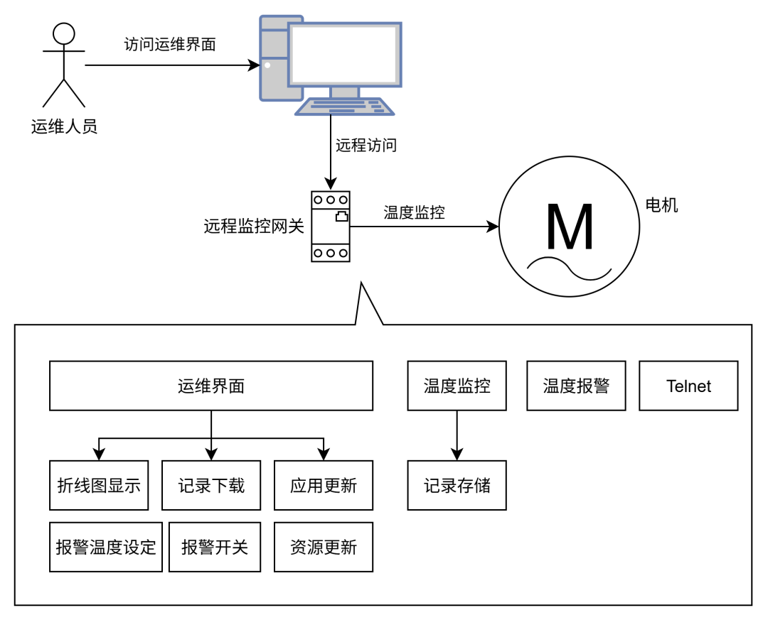 aa0dcc4e-832b-11f0-9080-92fbcf53809c.png