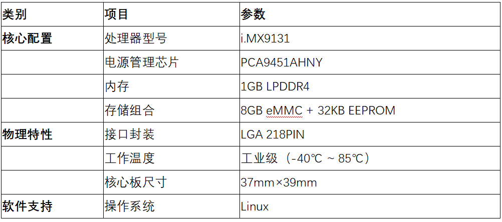 wKgZO2ivzdaABqB6AABB9jGFVHU556.png
