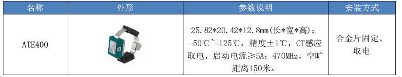 wKgZPGiwEsKAAyWSAABBGa4QNJ4444.png