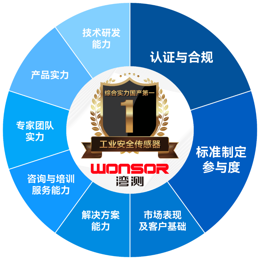 wKgZPGiwNreANIryAATj_iSaews879.png