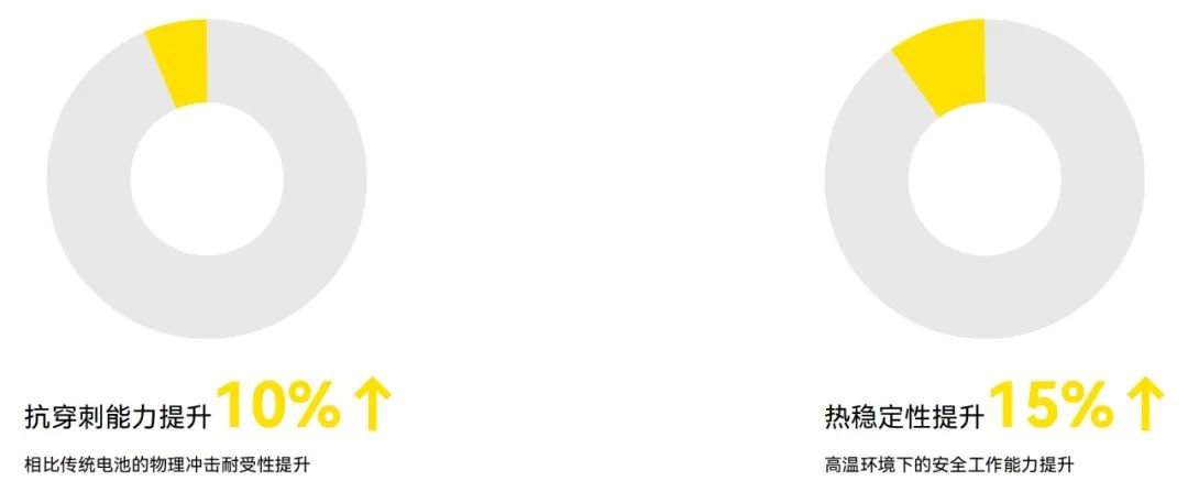 武汉电子厂动怒 孚特电子科技火灾现场火势冲天