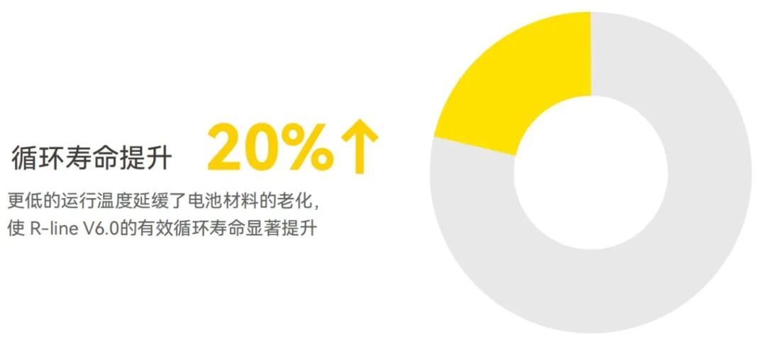 上半年煤炭提价!4家头部煤企少赚了100多亿元