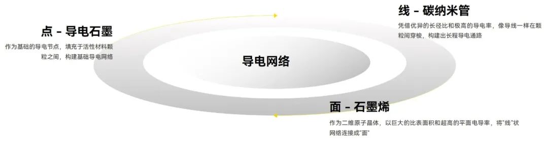 把守执纪有硬度  机关体贴有温度
