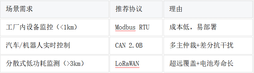 b85e9dc8-8402-11f0-9080-92fbcf53809c.png