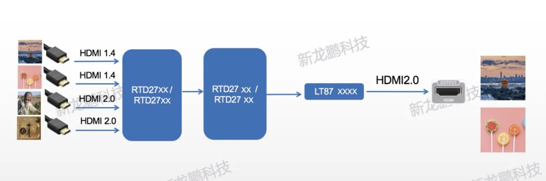 wKgZPGixDw-AQ1D2AABAxPR4TrY920.jpg