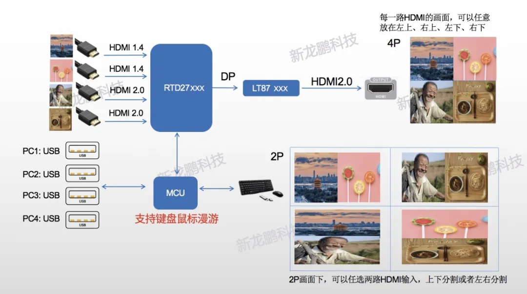 wKgZPGixDw2AX70pAACsXtxQlS8858.jpg