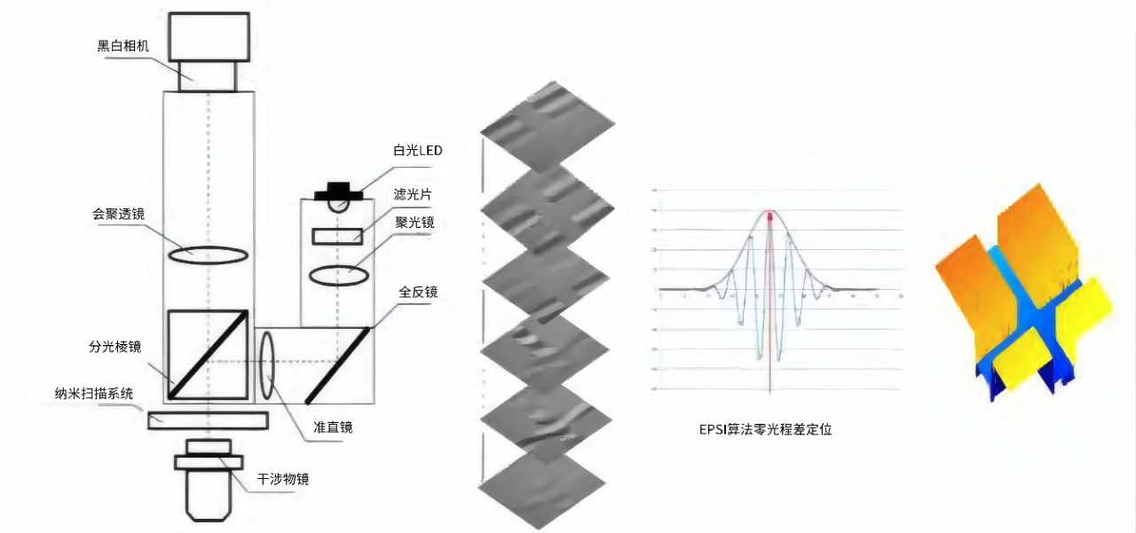 de37267a-83f6-11f0-9080-92fbcf53809c.png