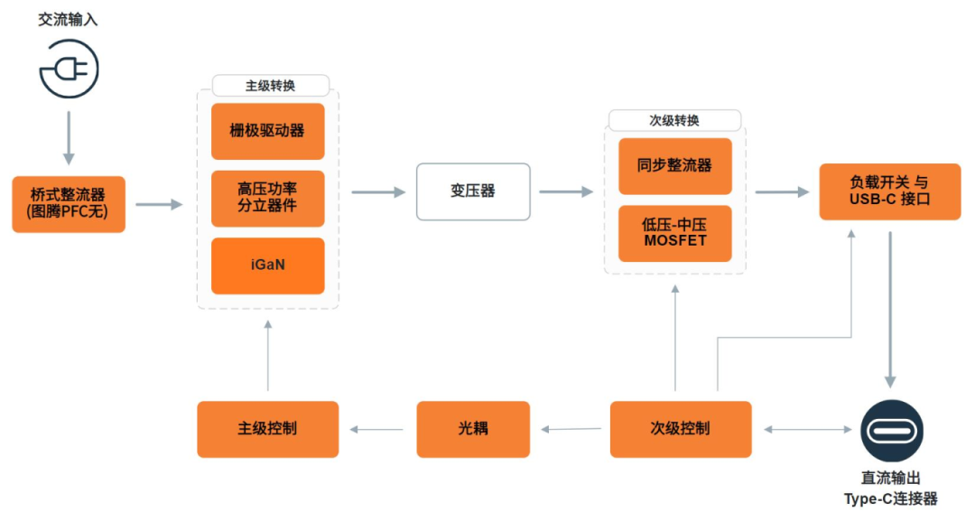 d55d2a7e-849e-11f0-9080-92fbcf53809c.png