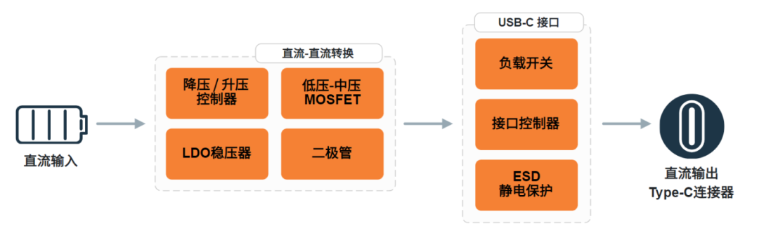 d56ac008-849e-11f0-9080-92fbcf53809c.png