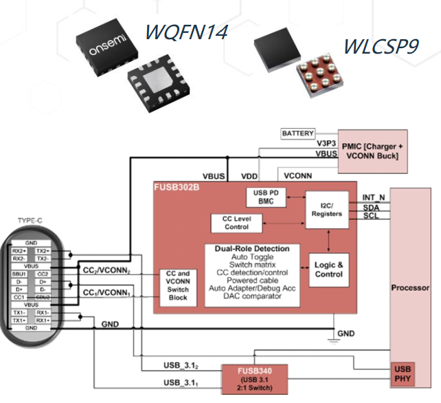 d58f2042-849e-11f0-9080-92fbcf53809c.png