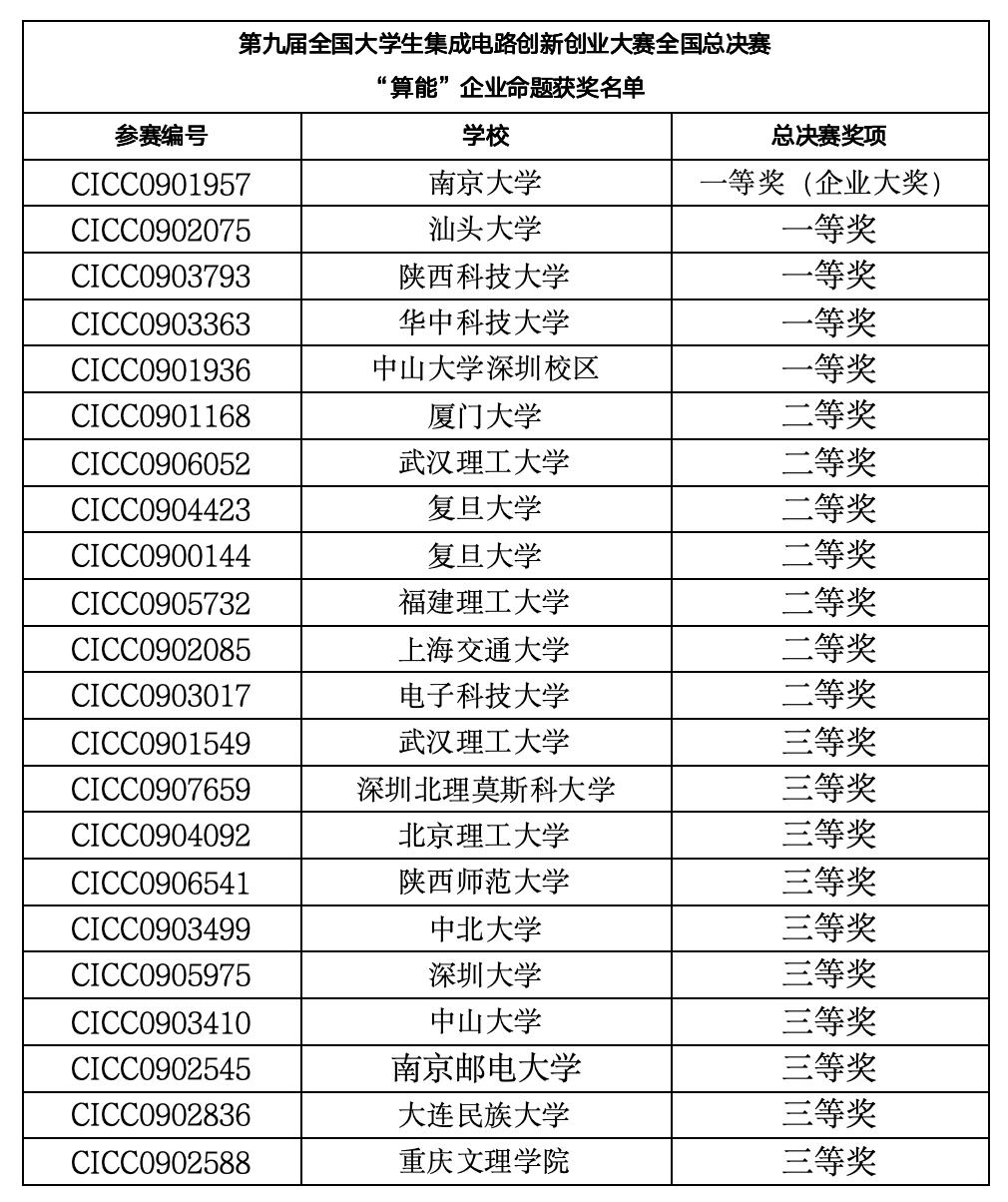 94f641aa-8476-11f0-9080-92fbcf53809c.png