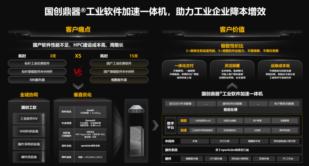 da684204-84a0-11f0-9080-92fbcf53809c.png
