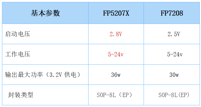 c7ddc014-84a5-11f0-9080-92fbcf53809c.png