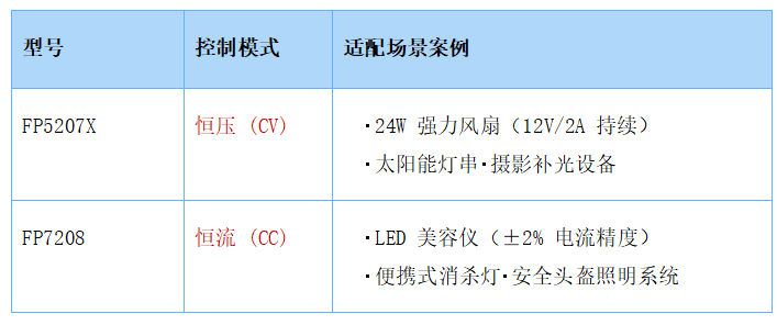 c873127c-84a5-11f0-9080-92fbcf53809c.png