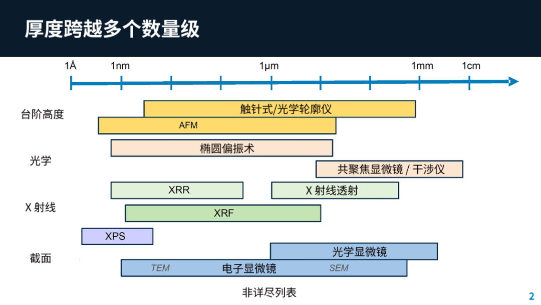 279ea680-84bf-11f0-9080-92fbcf53809c.png