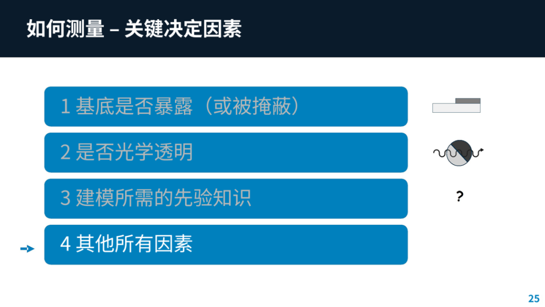 2961ee96-84bf-11f0-9080-92fbcf53809c.png