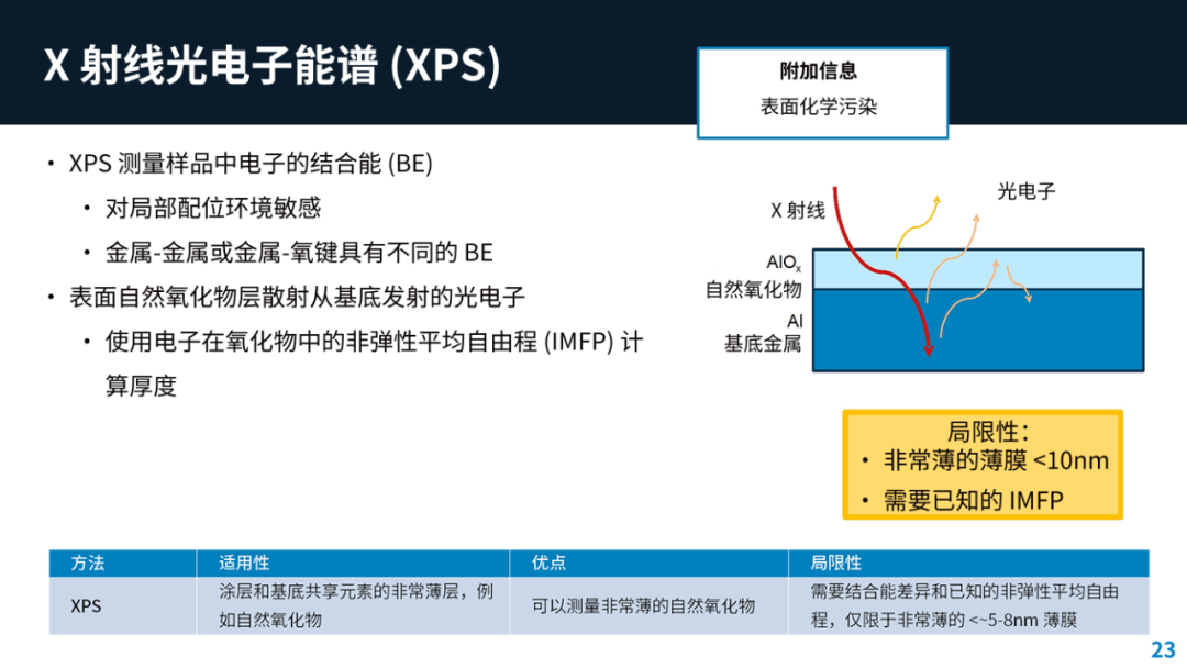 293f6c18-84bf-11f0-9080-92fbcf53809c.png