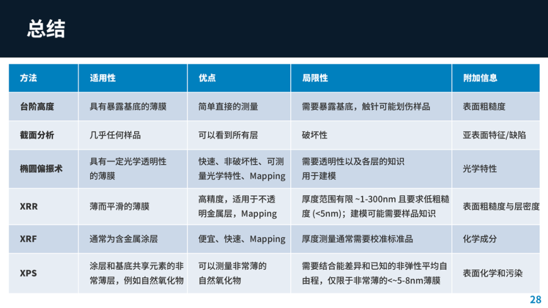 29b67a92-84bf-11f0-9080-92fbcf53809c.png