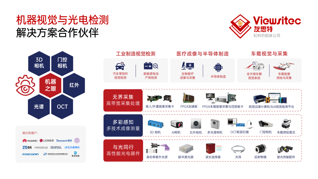 花着百出 水龙头开启方式名目多