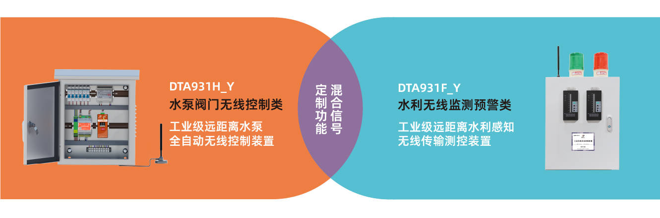 解決遠(yuǎn)程<b class='flag-5'>監(jiān)測(cè)</b>難題，無(wú)線<b class='flag-5'>液</b><b class='flag-5'>位</b>控制系統(tǒng)如何保障安全和效率？