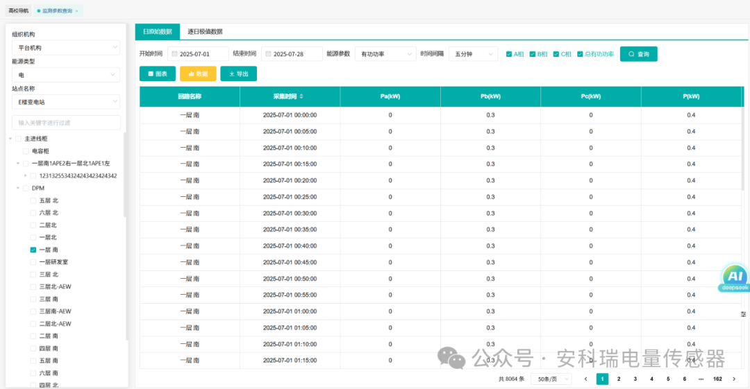 能源管理系统