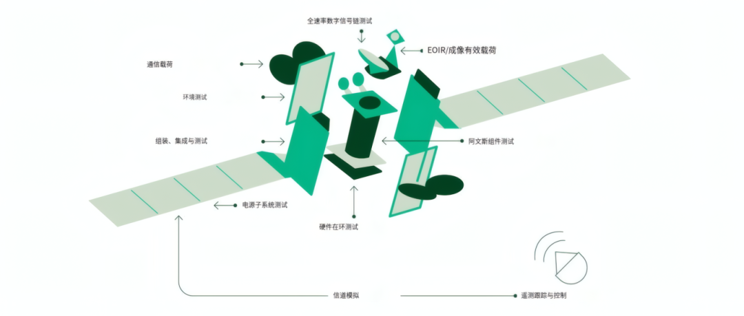 8e68bb26-84bf-11f0-9080-92fbcf53809c.png