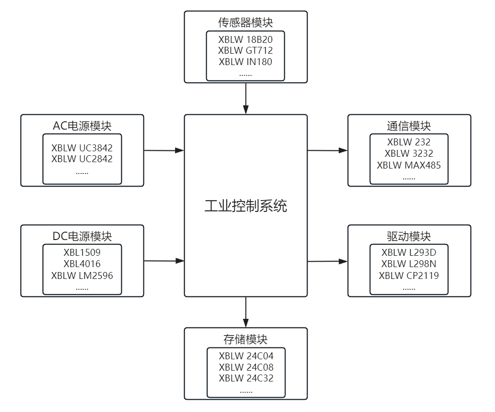 2e607336-8591-11f0-9080-92fbcf53809c.png