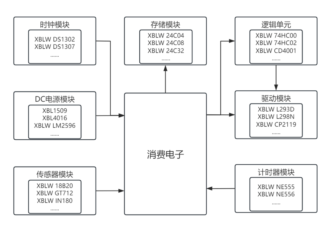 2e920b12-8591-11f0-9080-92fbcf53809c.png