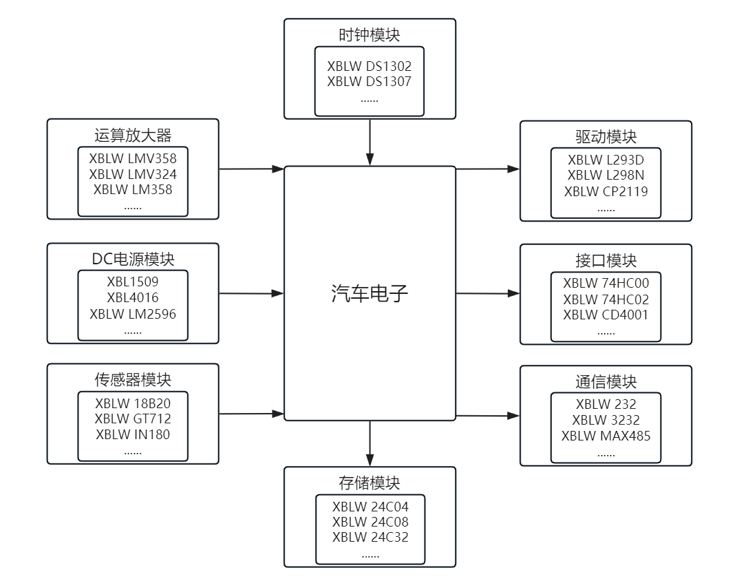 2e79285e-8591-11f0-9080-92fbcf53809c.png
