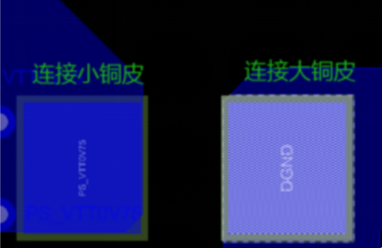 PCB设计