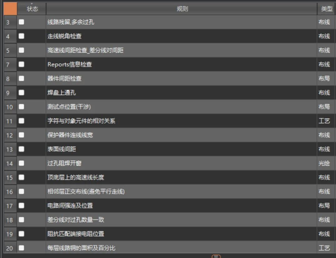 PCB设计