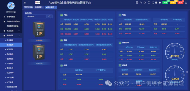实时监控