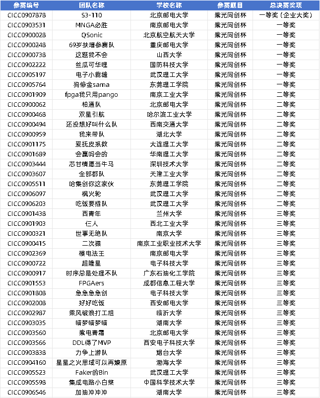 73a5192e-86c7-11f0-9080-92fbcf53809c.png