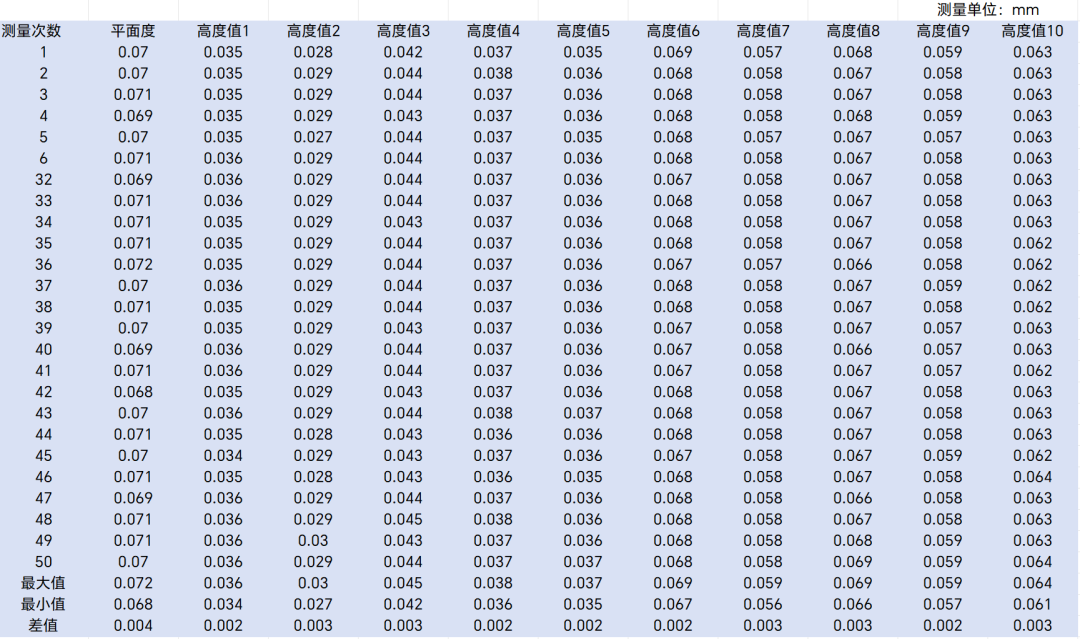 3c9c0b70-86c9-11f0-9080-92fbcf53809c.png