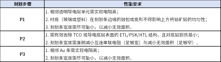 763e93b0-86cf-11f0-9080-92fbcf53809c.png