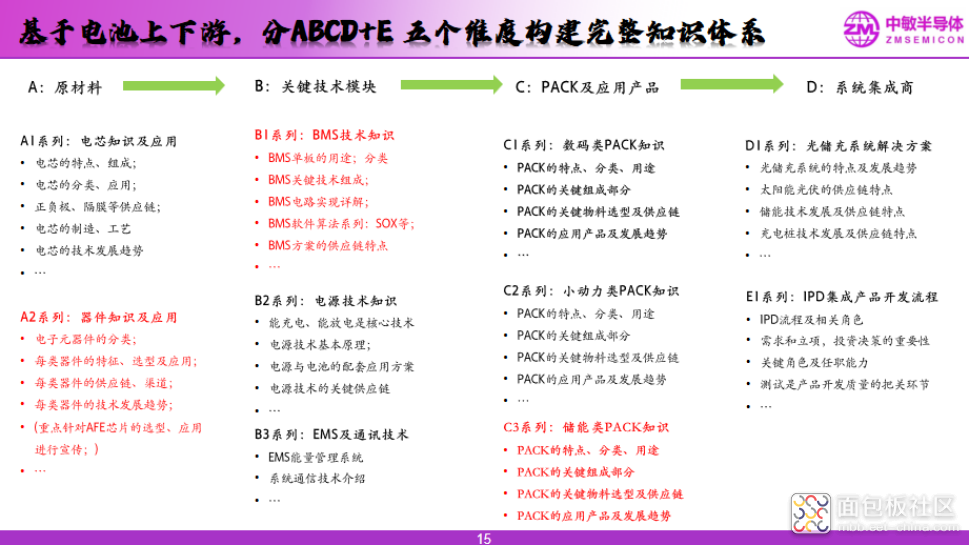 wKgZPGi1O1KAOOsUAAQplLH7Prk043.png