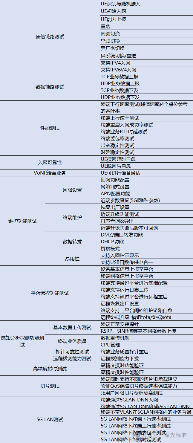 764a7f3a-85fe-11f0-9080-92fbcf53809c.png