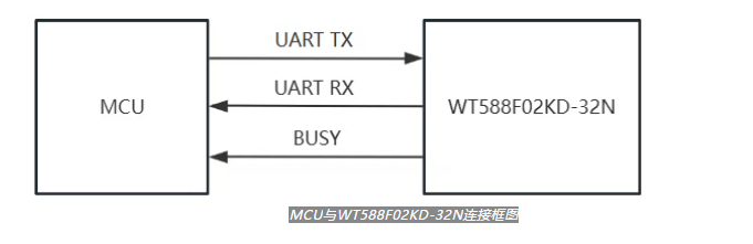 wKgZPGi1XlmAMDq1AABrmUxAE7g819.png