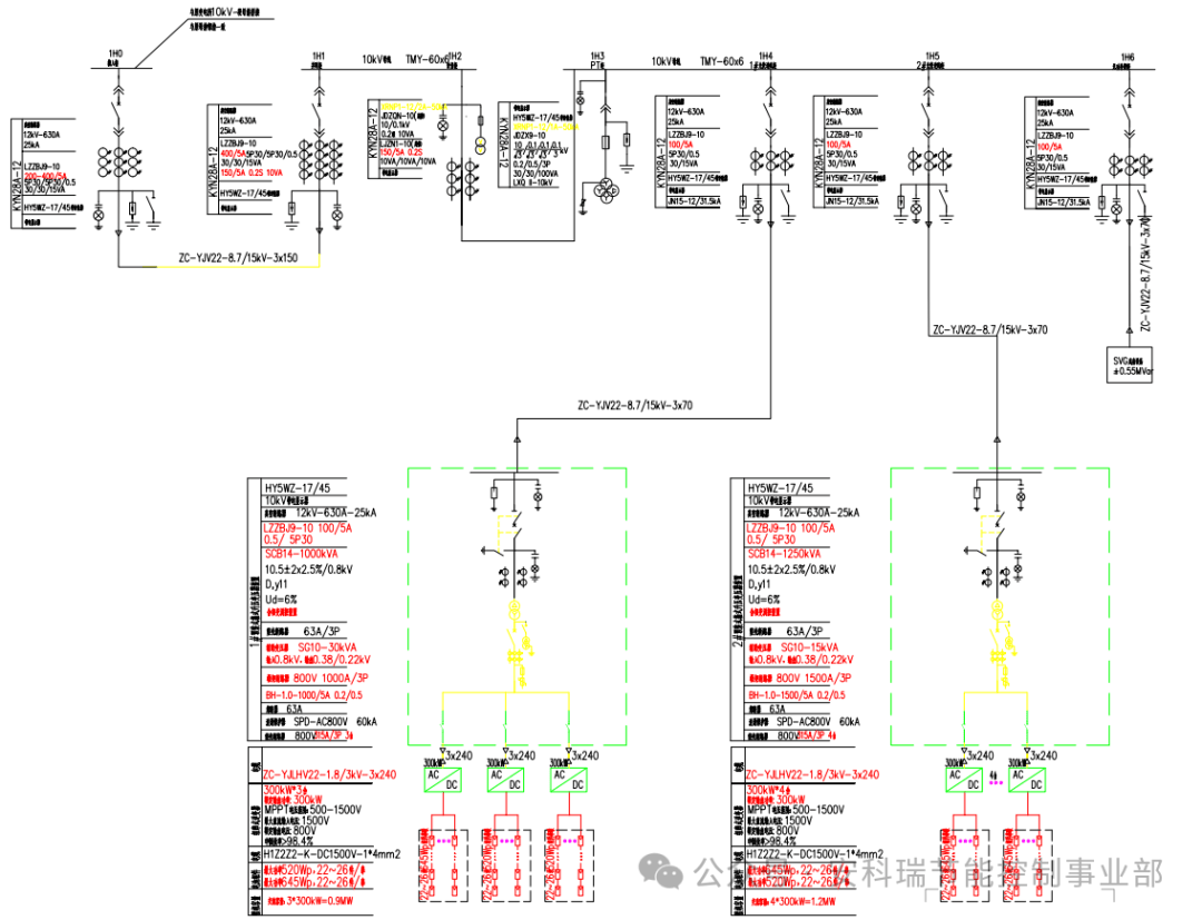 wKgZPGi1Y2KAPWz-AAGsUf8Pv7Q675.png