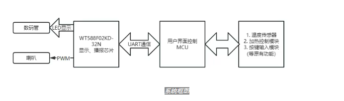 wKgZO2i1XliAGP77AAB_Mn8nnIU832.png