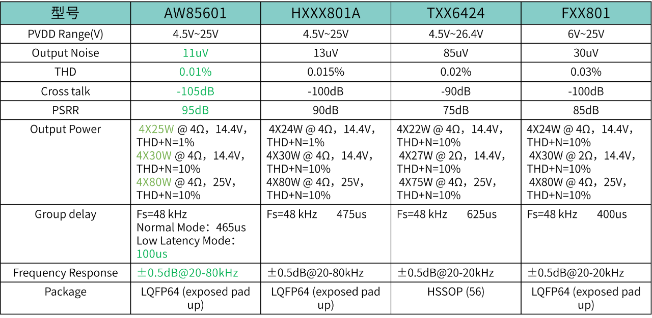238dbddc-8727-11f0-9080-92fbcf53809c.png