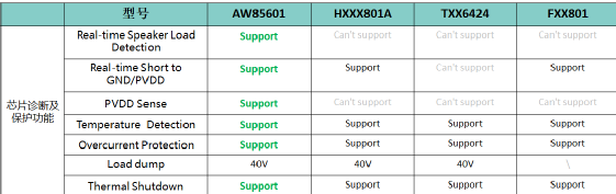 2458b622-8727-11f0-9080-92fbcf53809c.png