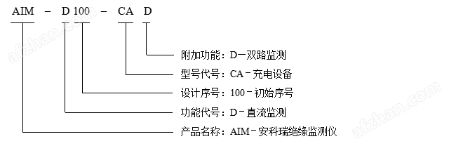 wKgZPGi2hluAGE0OAAAZwA0jugc555.png