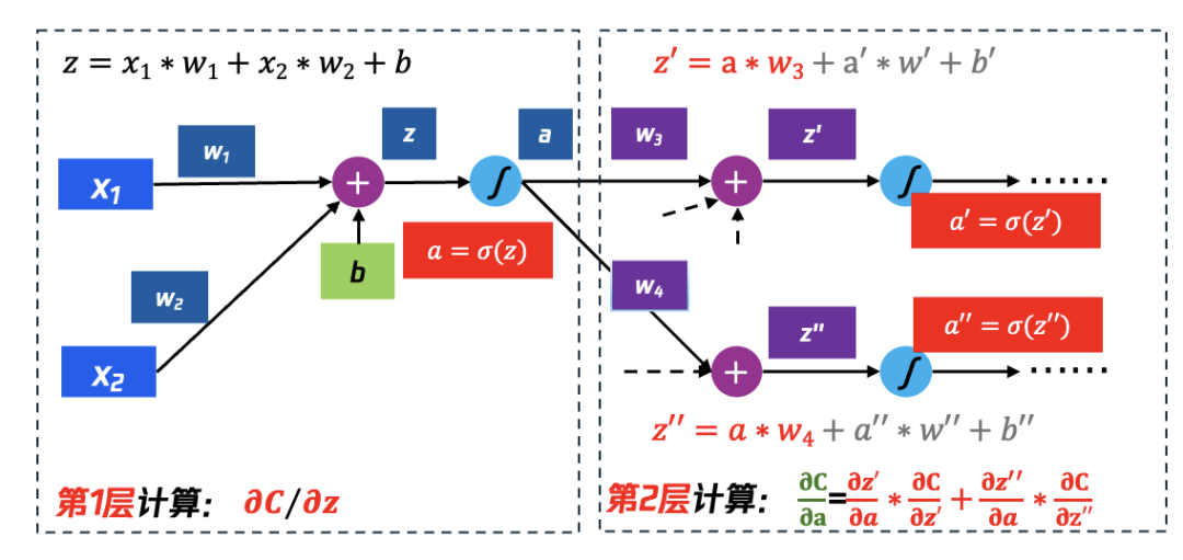 8047a91a-87be-11f0-9080-92fbcf53809c.png