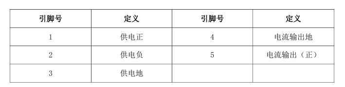 電流傳感器的介紹