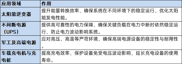 f0f95d26-854c-11f0-9080-92fbcf53809c.png